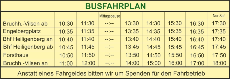 Abb.: Fahrplan der Busrundfahrten.