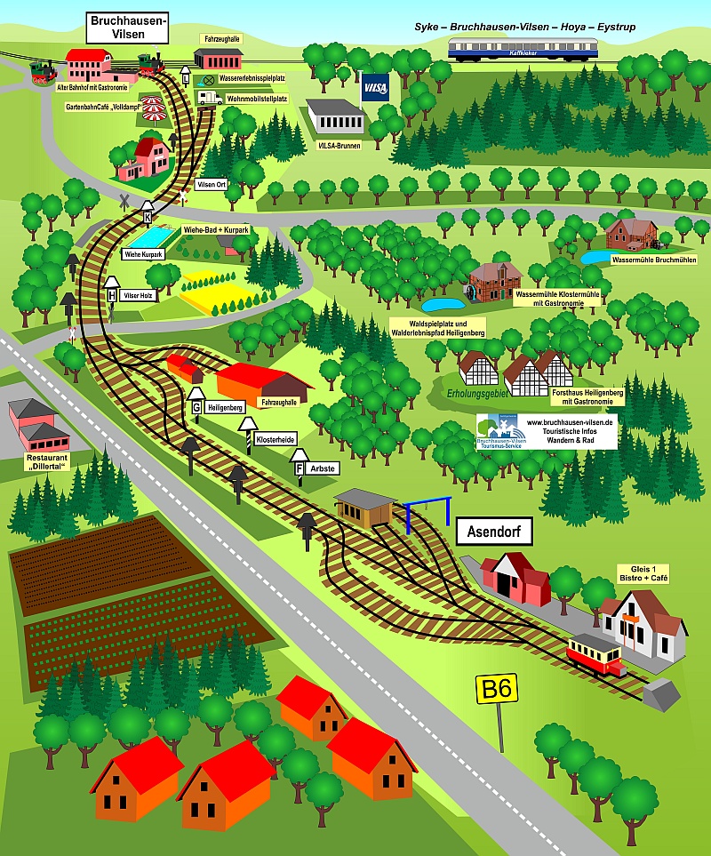 Die Strecke der Museums-Eisenbahn von Bruchhausen-Vilsen nach Asendorf