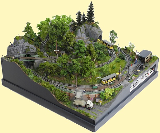 Abb.: Weilbergbahn Totalansicht